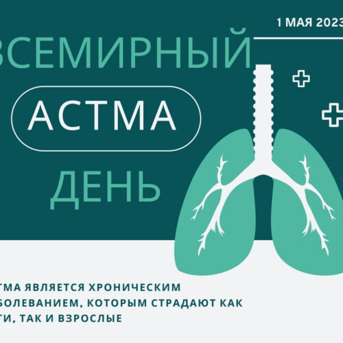 Международный астма-день