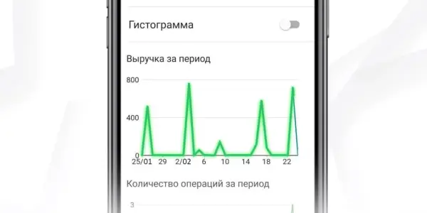 Мобильное приложение для уплаты налога на профессиональный доход