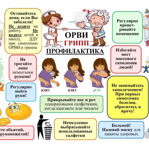Единый день профилактики гриппа и ОРЗ