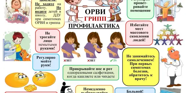 Единый день профилактики гриппа и ОРЗ