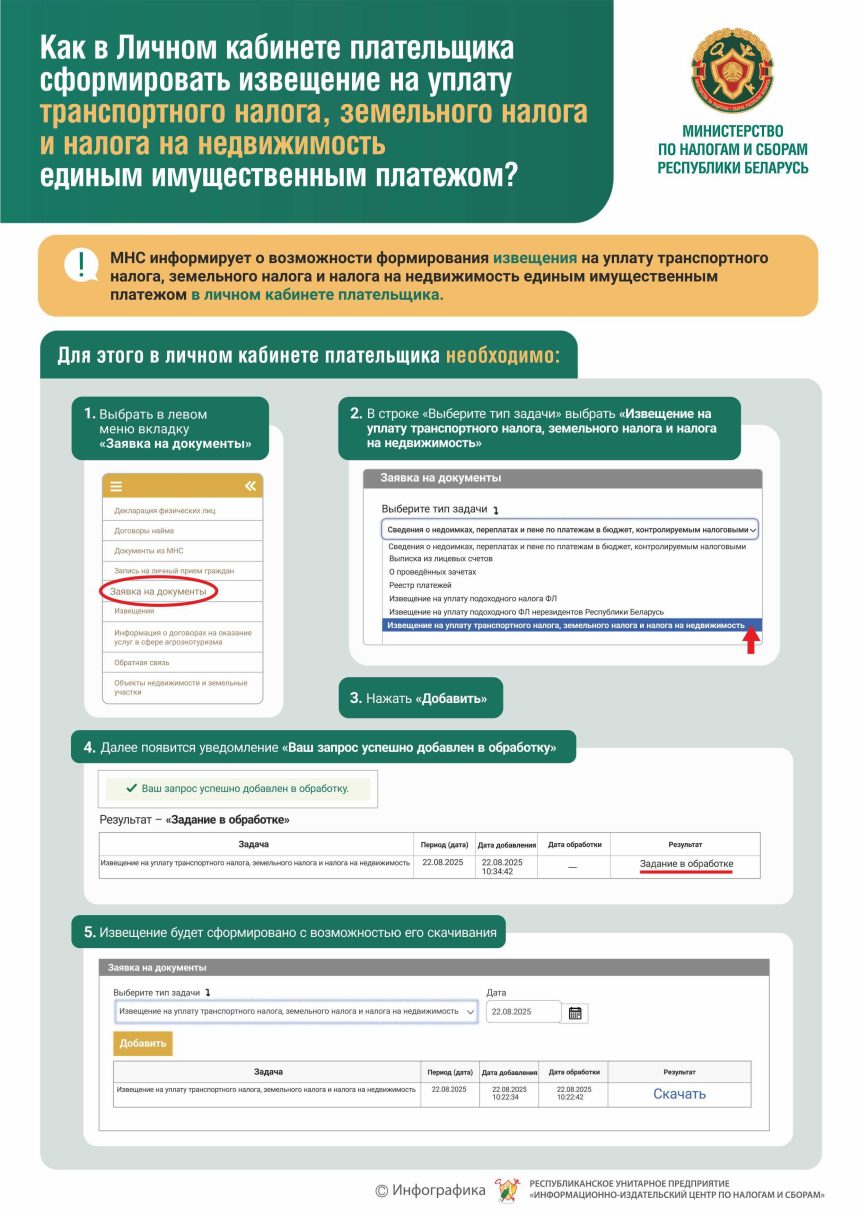 МНС информирует о возможности формирования извещения на уплату транспортного налога, земельного налога и налога на недвижимость единым имущественным платежом в личном кабинете плательщика.