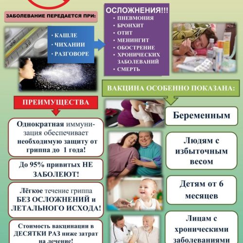 Прививка от гриппа