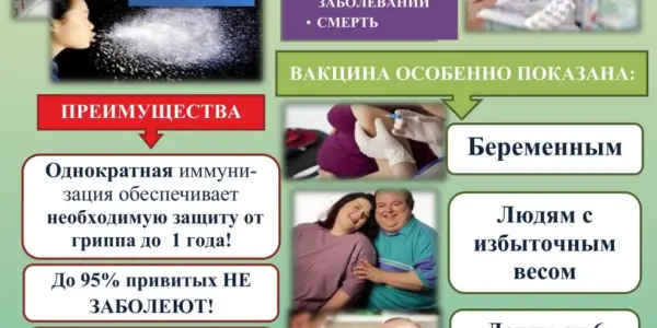 Прививка от гриппа