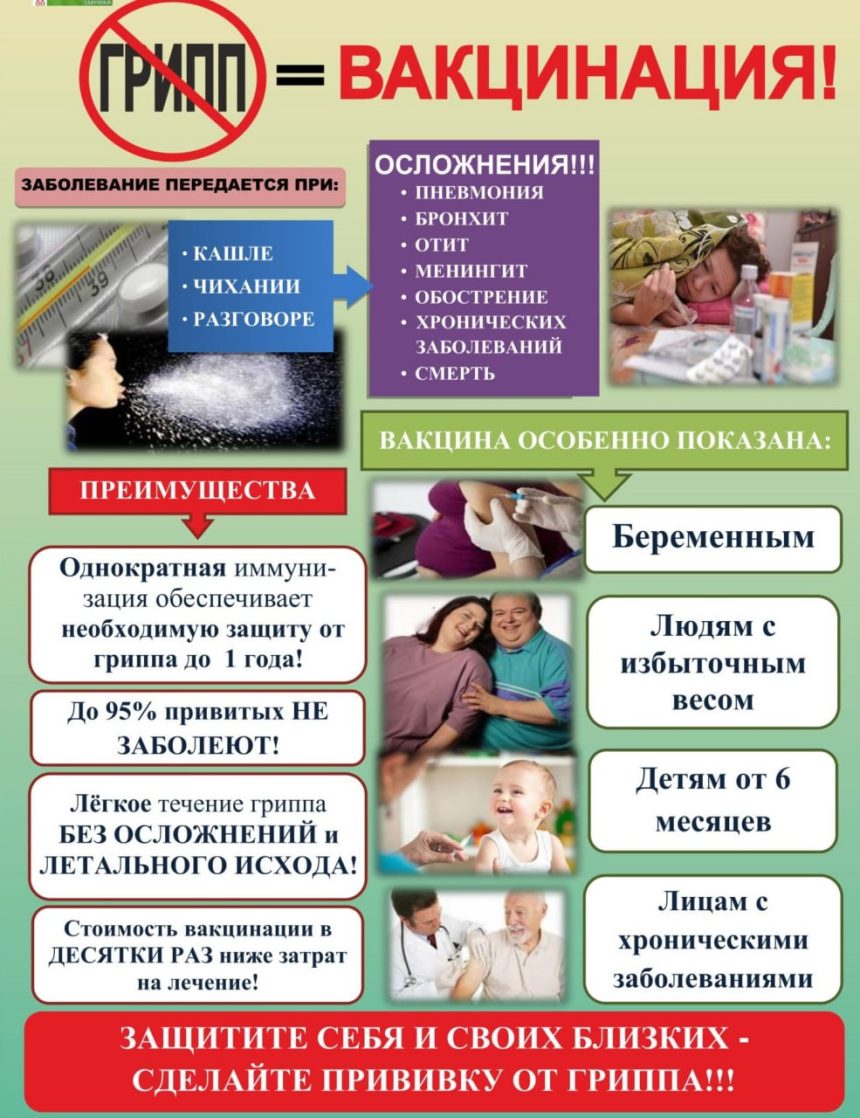 Прививка от гриппа