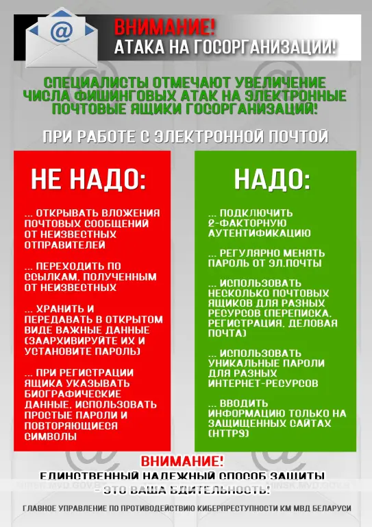 Атаки гос организаций, работа с электронной почтой