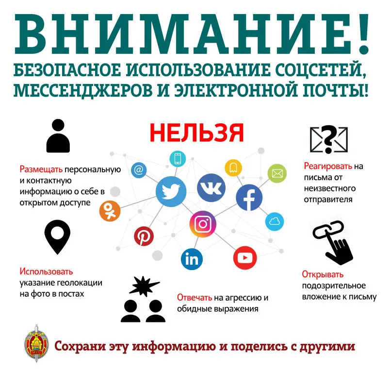 Правила использования мессенджеров