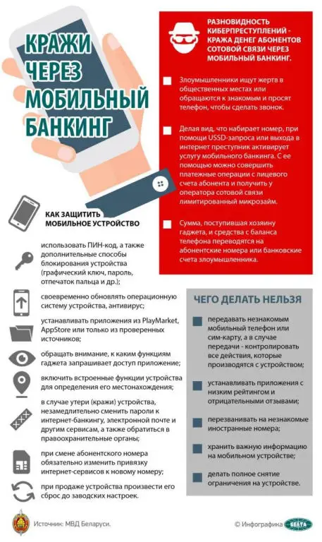 Памятка МВД с правилами цифровой безопасности