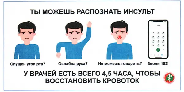 Ты можешь распознать инсульт: признаки инсульта и номер вызова скорой помощи 103